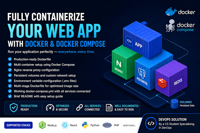 dockerize your web app using docker and docker compose