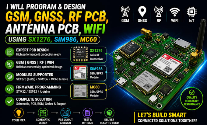 program and design GSM, gnss rf pcb using sx1276, sim986, mc60