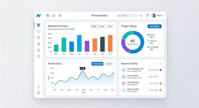 craft modern and innovative UI UX