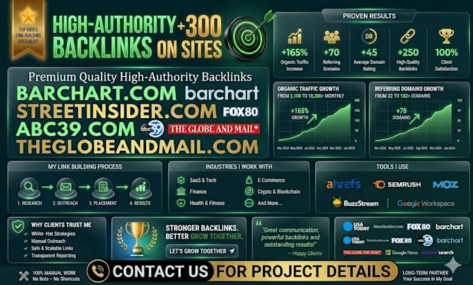 publish press releases on 300 news publications including premium sites
