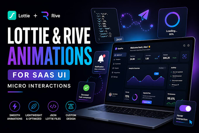 create high end custom lottie and rive animation for saas