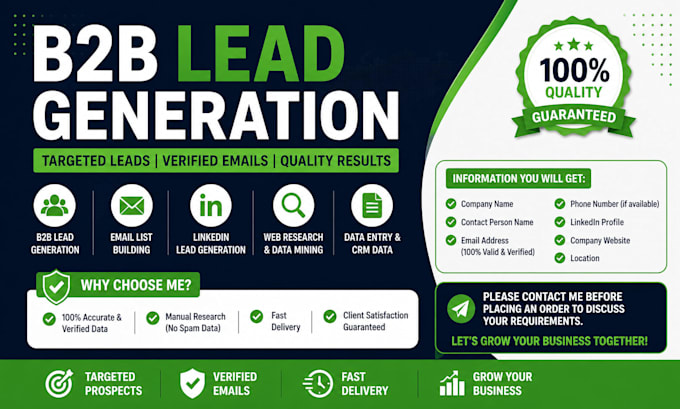 do targeted b2b lead generation