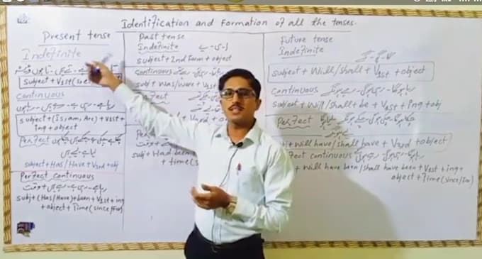 help you improve spoken english fluency and confidence