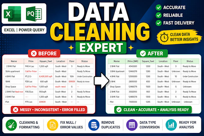 clean and format your data using excel power query