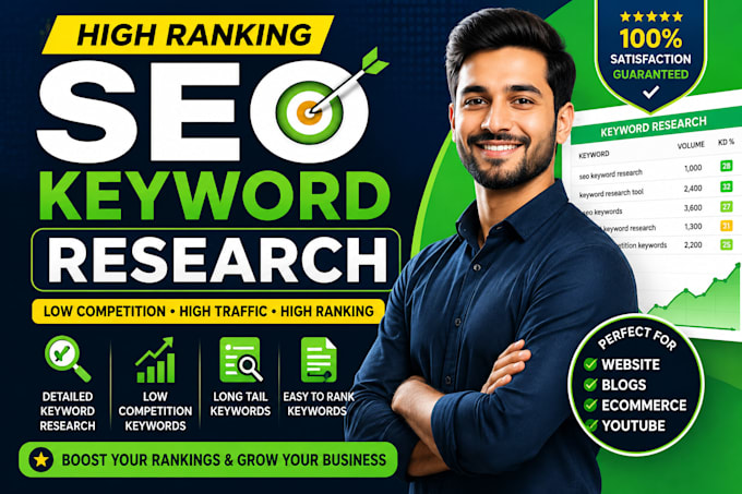 do SEO keyword research for websites