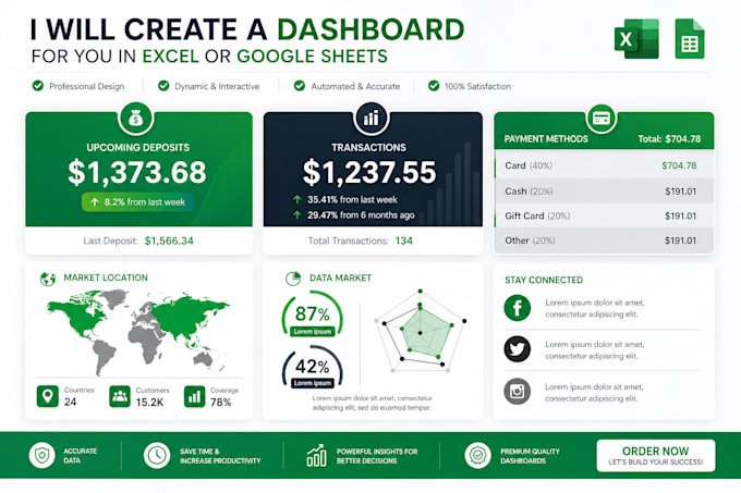 do excel or goggle sheet, spreadsheet, excel template and dashboard, automation