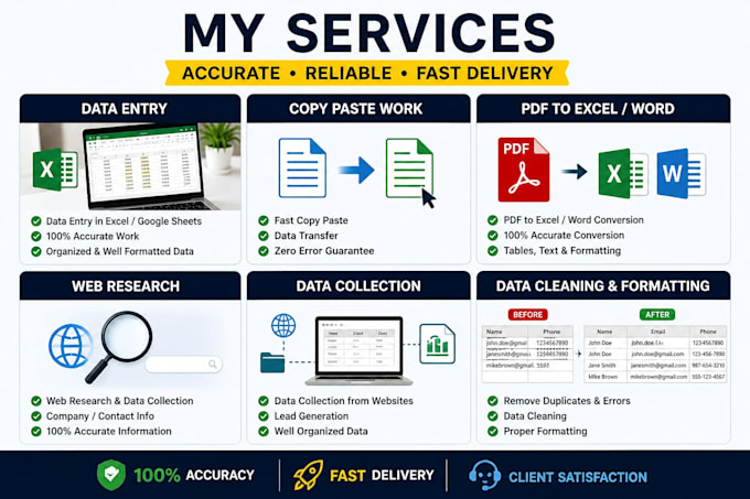 do linkedin data collection and excel data entry