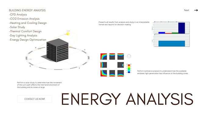 do building energy analysis, heating cooling design in designbuilder energy plus