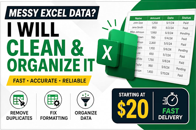 clean,format,organize and process excel data or CSV data
