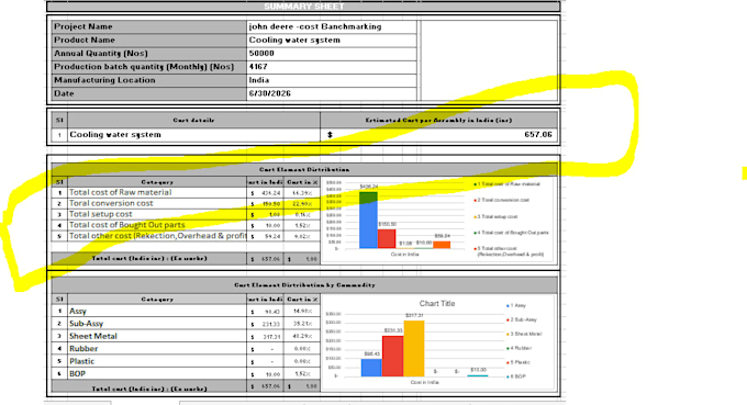 professional excel costing and data analysis