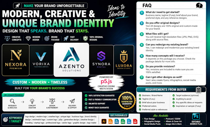 develop p5 modern, creative and unique business brand logo