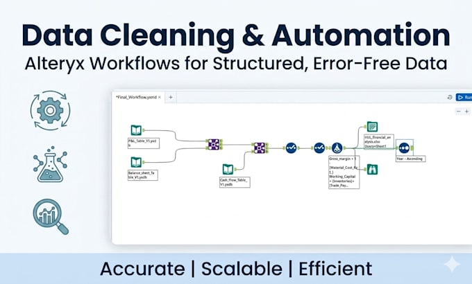 build alteryx workflows for financial data analysis and reporting