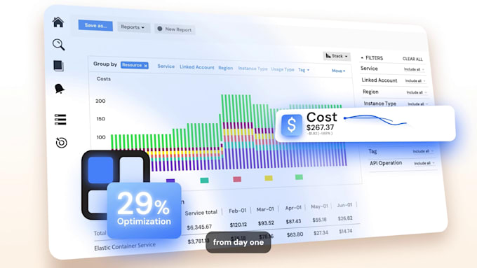 create saas product demo video, saas explainer video