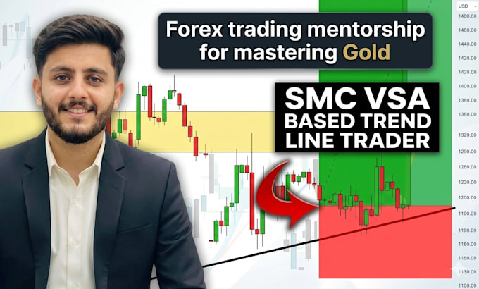 be your forex trading mentor and teach forex and gold trading