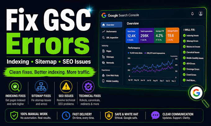 fix google search console indexing sitemap and SEO errors