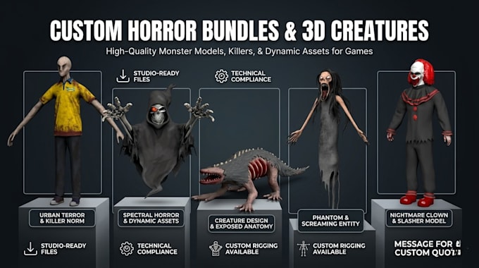 create custom roblox ugc bundles with dynamic head, roblox layered clothing