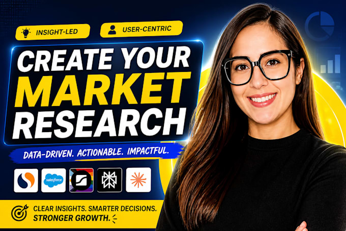 create a professional brand strategy positioning