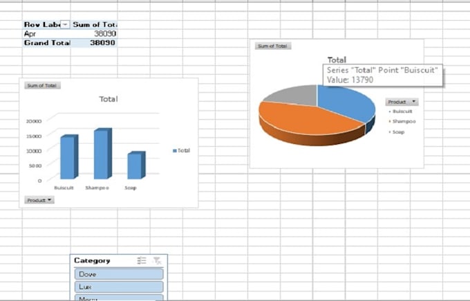 create professional excel dashboard