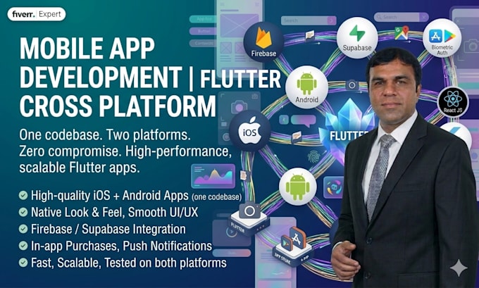 Mobile app development, flutter, react native, cross platform by The ...