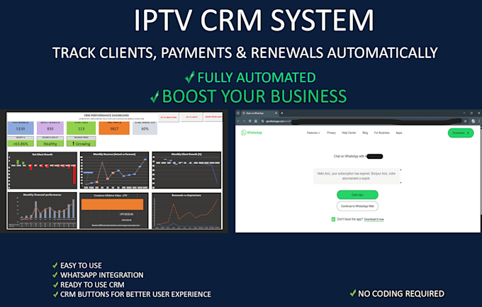 create a custom automated CRM dashboard for your business