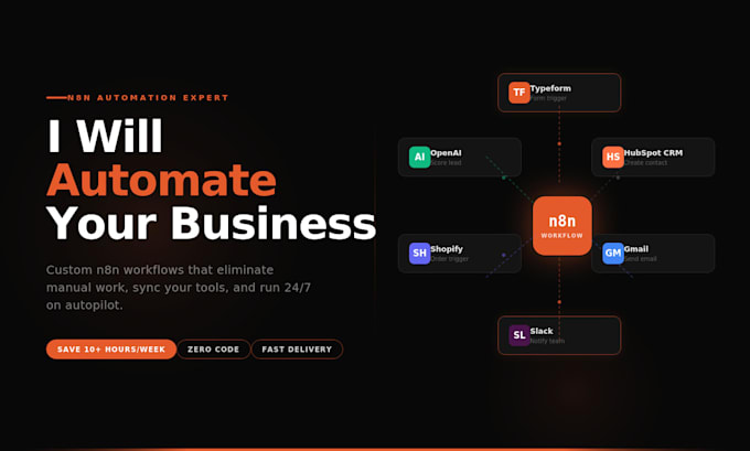 build n8n automation workflows and API integrations