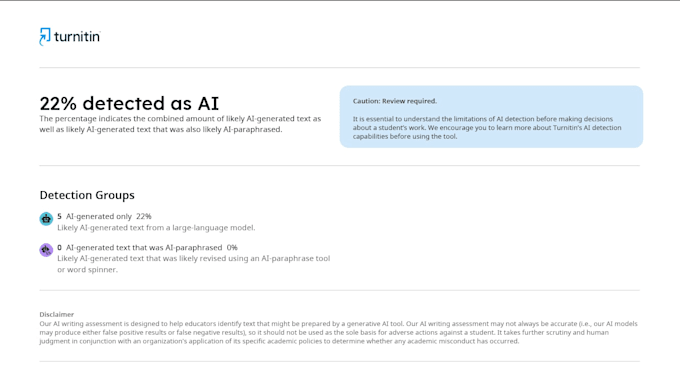 humanise research article writing to reduce ai