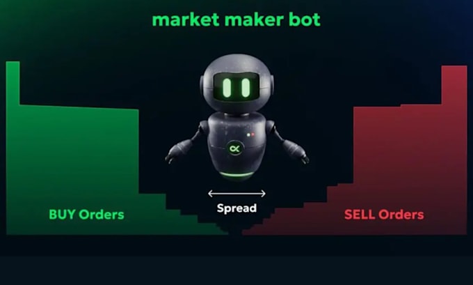 develop a custom ai crypto trading bot with dca grid strategy automation
