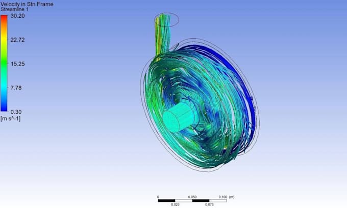 solve mechanical engineering problems, ansys reports, 3d design, fea, solidworks