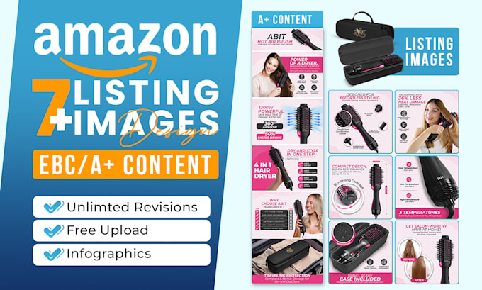 design amazon a plus content and listing images