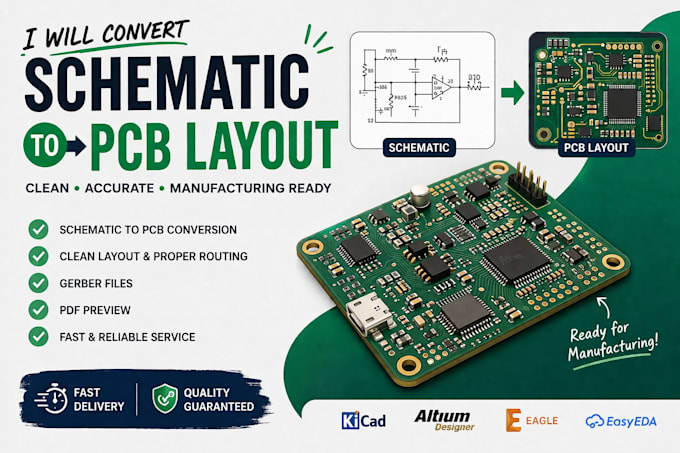 Convert your schematic into a professional pcb layout by Okekedaniel221 ...