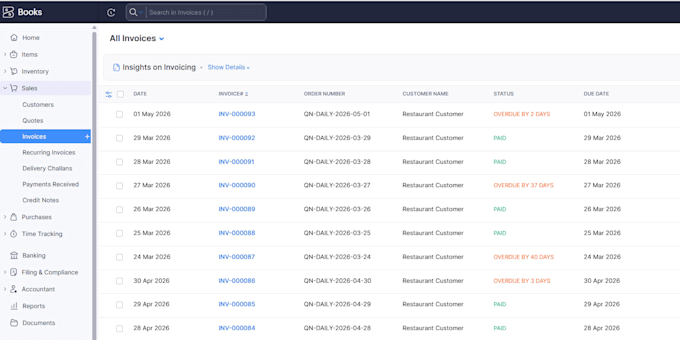 be your zoho expert for CRM, creator, and API integrations