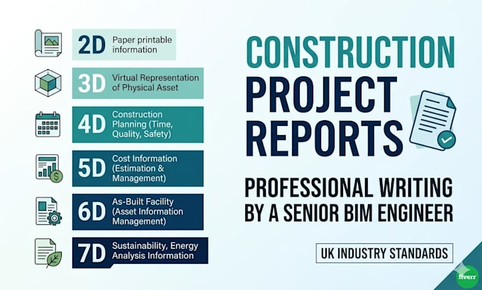 write professional construction project reports for UK firms