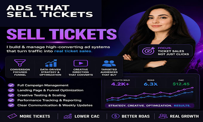 do digital marketing strategy