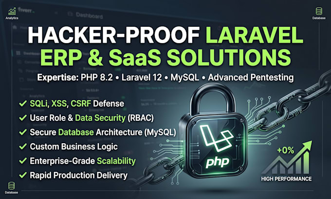 build secure erp and saas systems using laravel