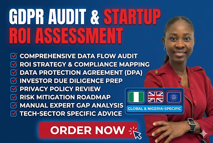 do gdpr audit, data privacy compliance, and ROI for tech startups