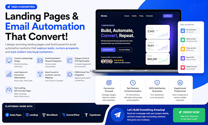 design swipe pages landingi shortstack convertflow typedream email automation