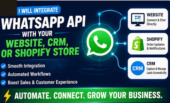 integrate whatsapp API with your website, CRM, or shopify store