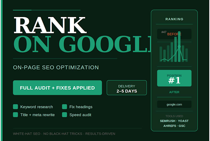 seo optimization to rank your website on google page 1