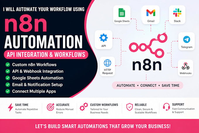 automate google sheets with n8n, API, and workflows