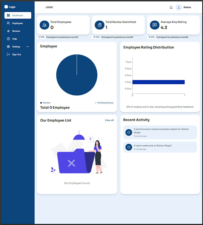 build responsive react UI or landing page with tailwind CSS
