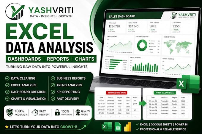 do excel data analysis and professional reports