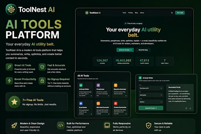 do ai content writing, paraphrasing, summarizing