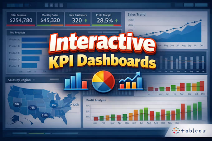 build interactive KPI dashboards for sales and e commerce
