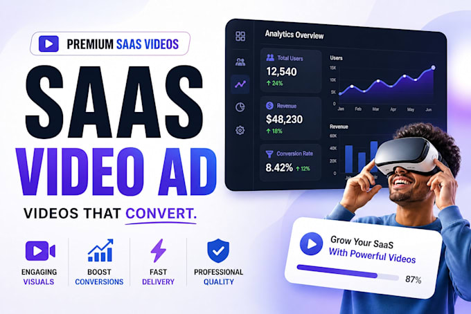 edit saas video ads for web and social