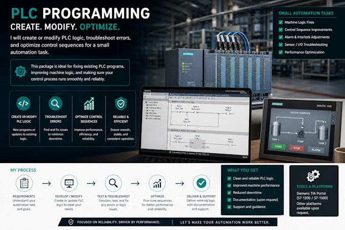 program, troubleshoot and optimize plc automation systems