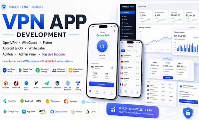 vpn app openvpn wireguard v2ray admin panel admob android ios flutter white labe