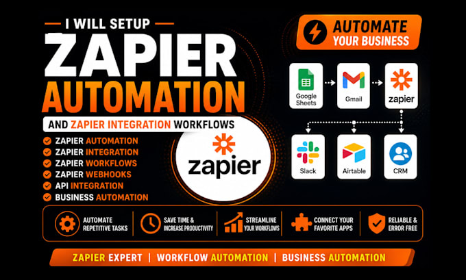 setup zapier automation and zapier integration workflows