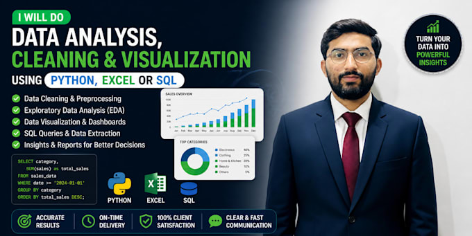 do excel data cleaning, data analysis , predictive modeling in python