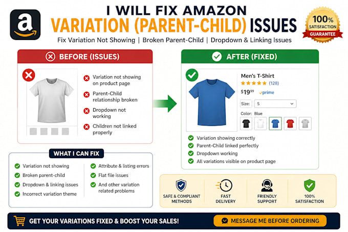 fix amazon variation not showing