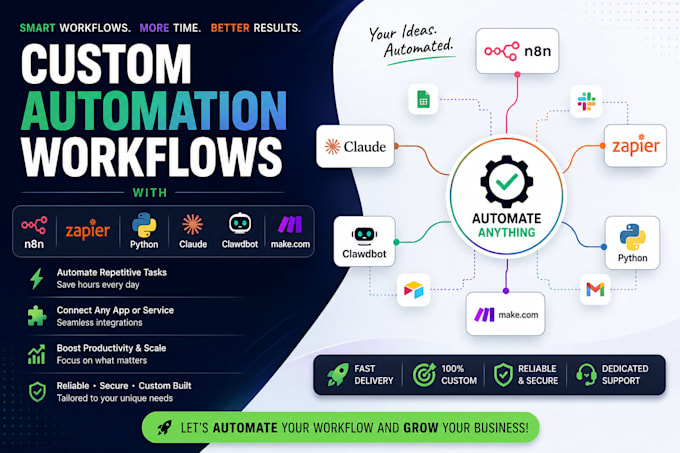 create custom automation workflows with n8n, zapier, python, claude, clawdbot,
